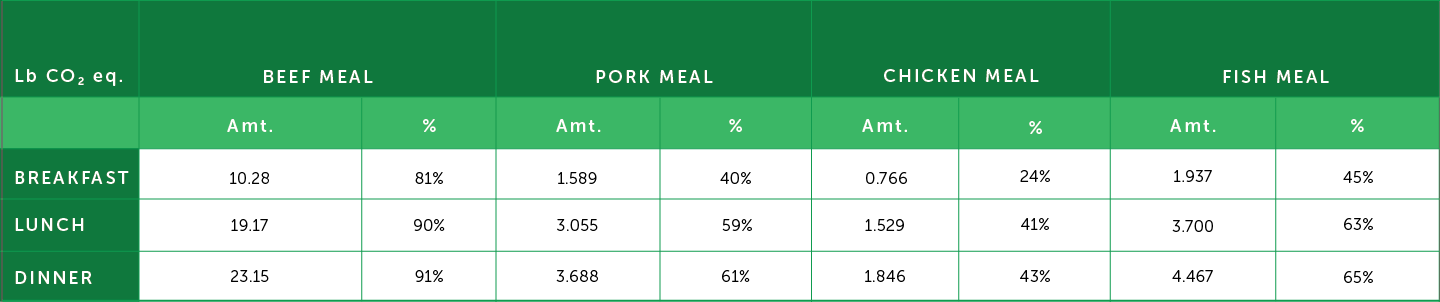 METRIC Table 8 image