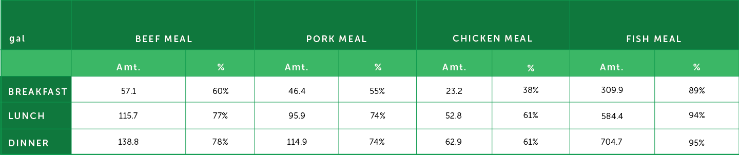 METRIC Table 12 image