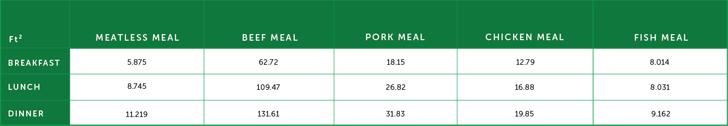 METRIC Table 18 image