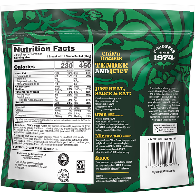 Back of the packaging